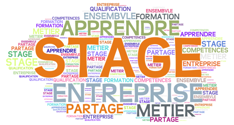Nos stages – BEAC- Portail de recrutement des ressources humaines